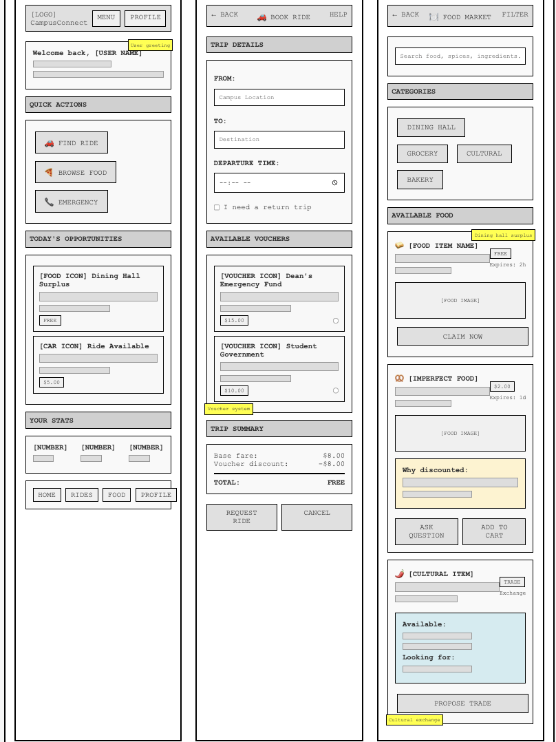 Low Fidelity Prototype 1