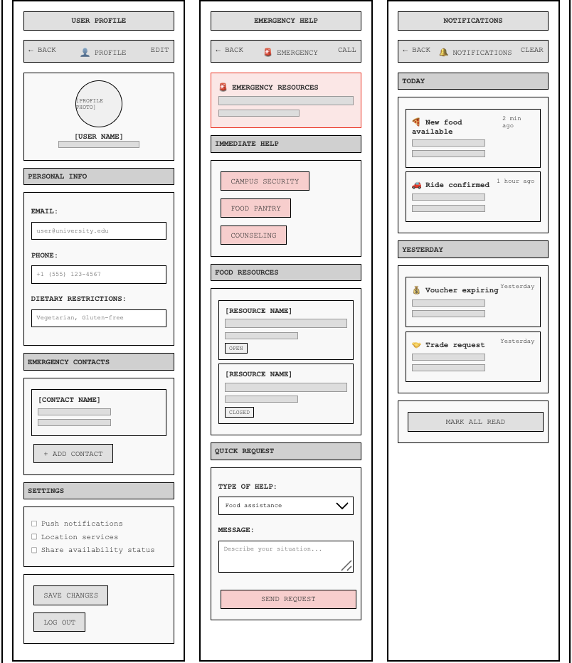 Low Fidelity Prototype 2